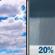 Saturday: Partly Sunny then Slight Chance Rain Showers