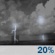 Sunday Night: A slight chance of showers and thunderstorms after 8pm. Partly cloudy, with a low around 67. Sunday Night: Slight Chance Showers And Thunderstorms