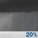 Saturday Night: Slight Chance Rain Showers