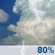 Juneteenth: A chance of rain showers before 8am, then showers and thunderstorms. Mostly cloudy, with a high near 87. Chance of precipitation is 80%. Juneteenth: Showers And Thunderstorms